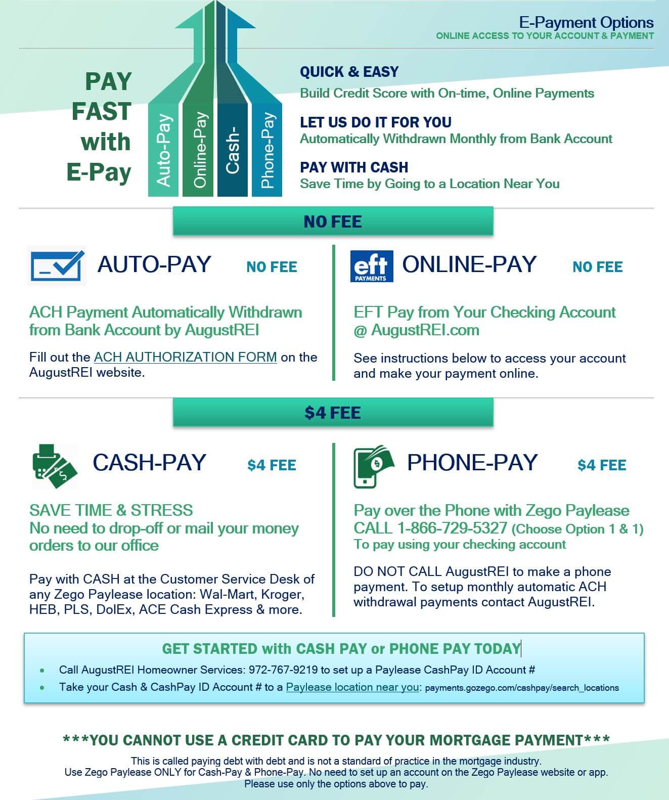 E-Payment Options
